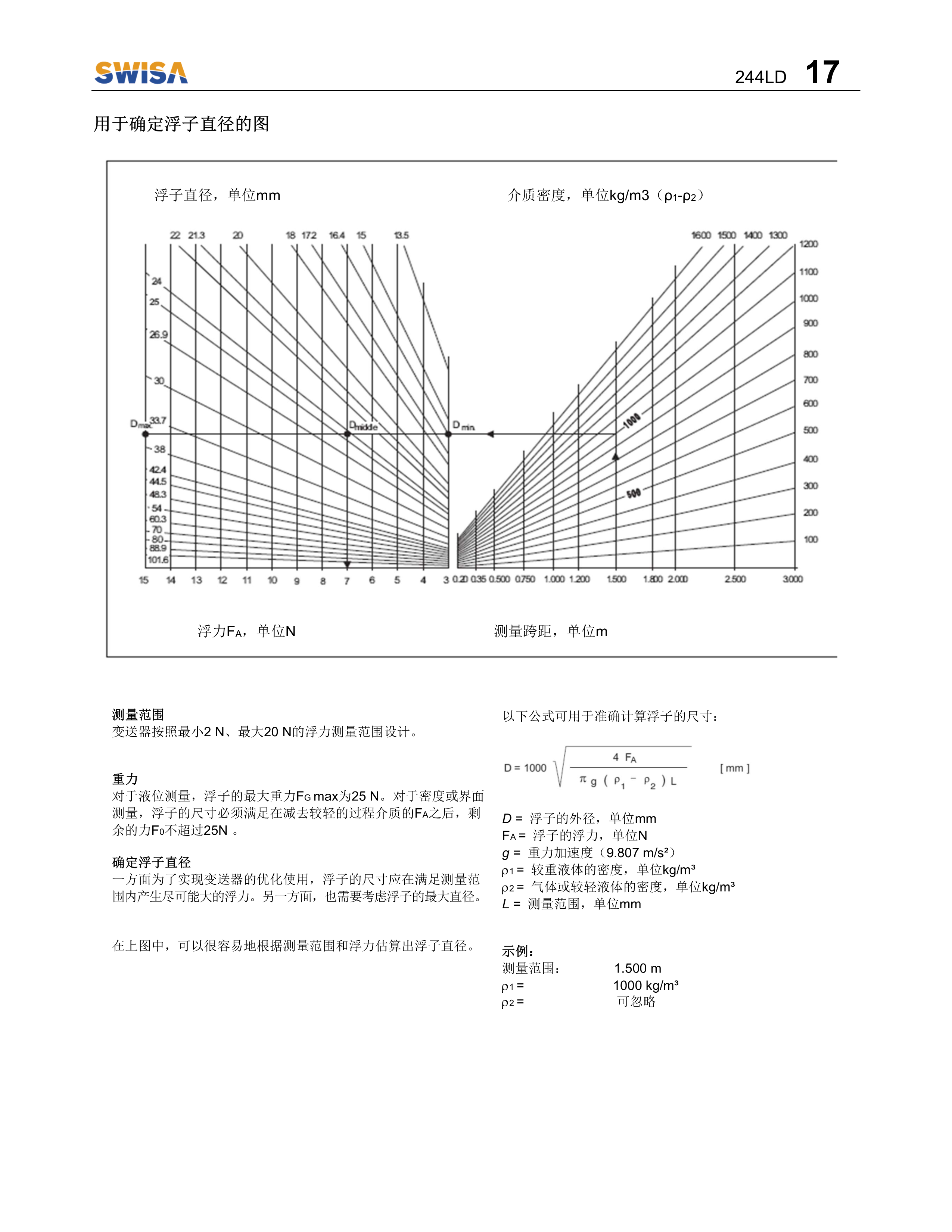 电浮筒液位计 244LD操作说明书 V1.2-18.png