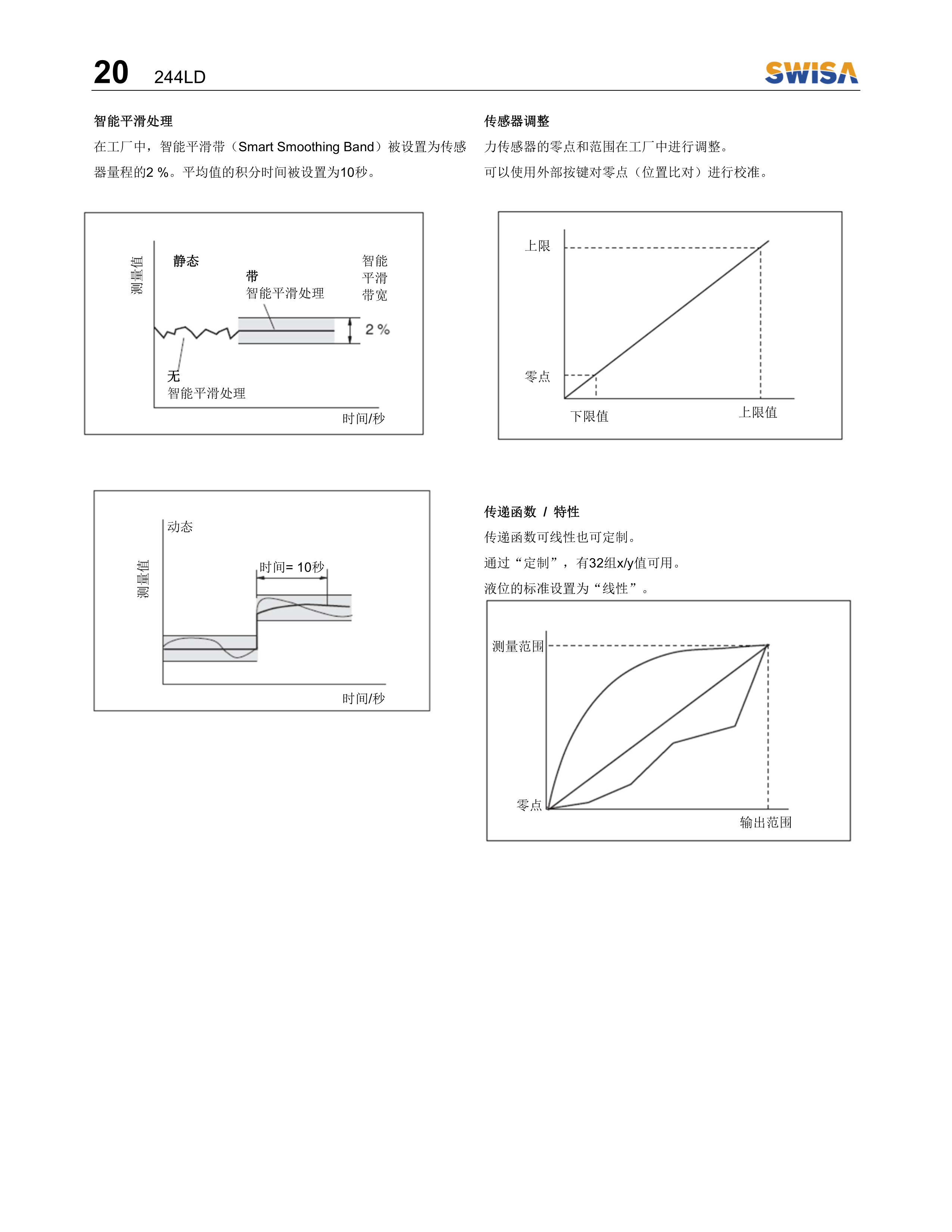 电浮筒液位计 244LD操作说明书 V1.2-21.png